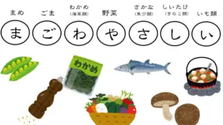 お肉が苦手な方へ――「まごわやさしい」で栄養をしっかり補給する方法